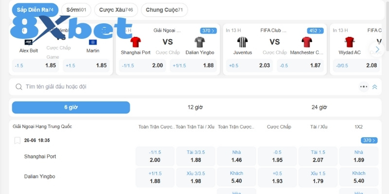 Các kèo cơ bản có trong tỷ lệ cược bóng đá là gì?