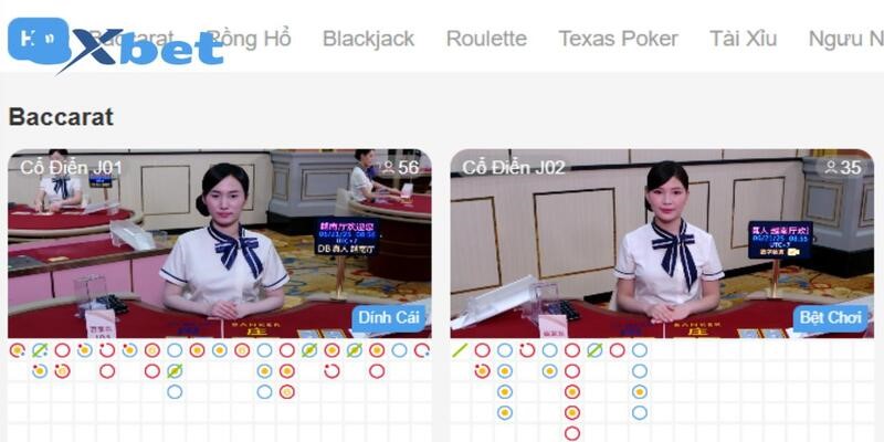 Điểm qua những chiến thuật nên sử dụng khi chơi baccarat