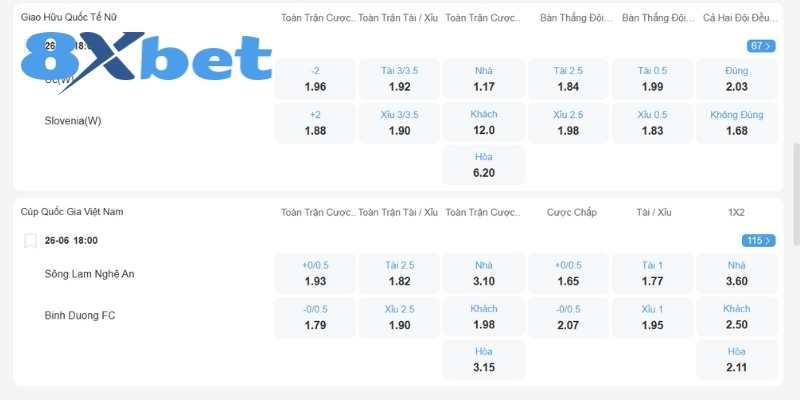 Khái niệm chính xác nhất về kèo Châu Á bạn nên biết