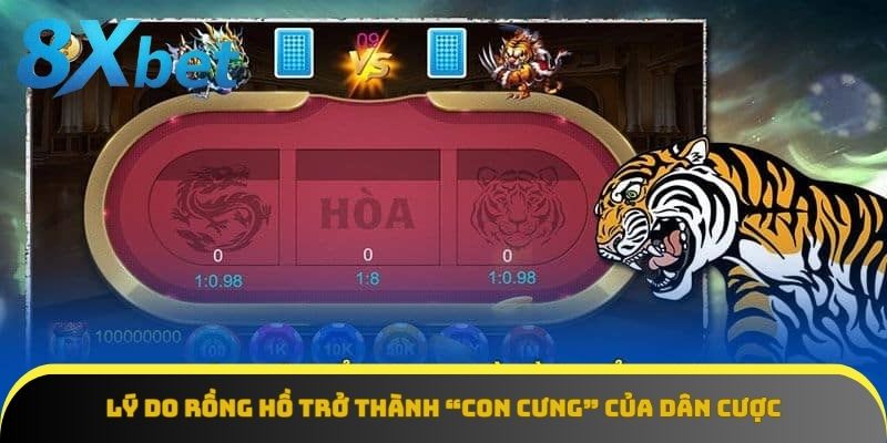Khám phá những ưu điểm nổi bật của game Rồng Hổ