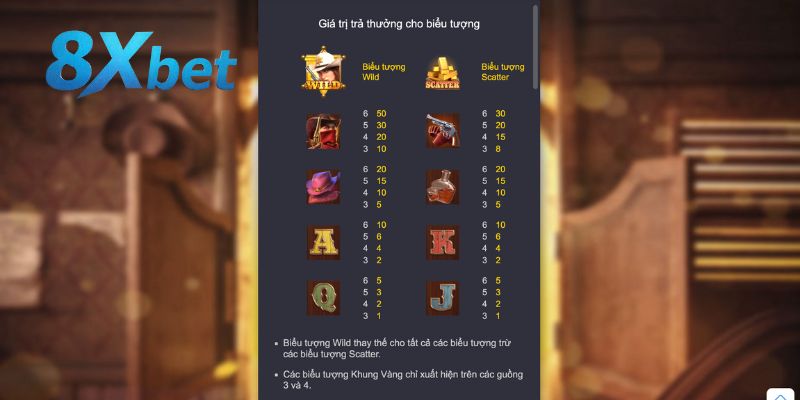 Mẹo chơi game bạn cần biết