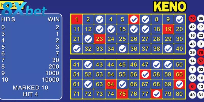 Tất tần tận về luật chơi xổ số Keno