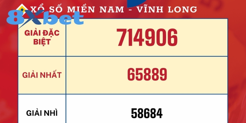 Lô xiên 2 đặc biệt với tỷ lệ thưởng khủng